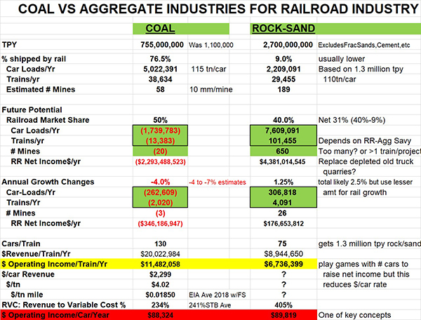 Table 1 Albert RR article jpg revised8 19