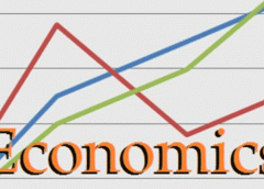 RR092319 economics