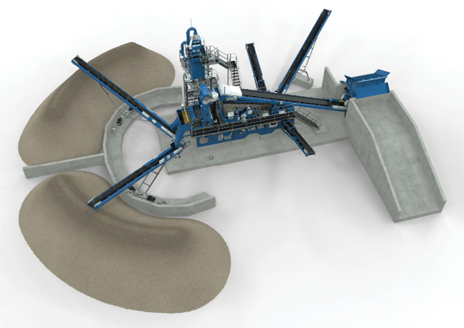 New Sand and Gravel Wash Plant an All-Star Solution for Alabama Deposit