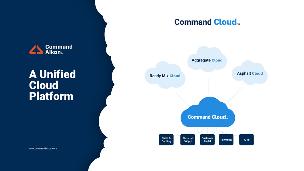 Command Alkon Introduces Next-Generation Platform: Command Cloud