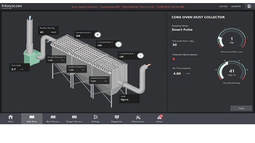 Emerson Has Dust Collector Monitoring and Control Solution